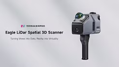 Introducing Eagle LiDAR Series - Turning Views