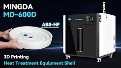 Revolutionary Medical Applications with ABS-HF