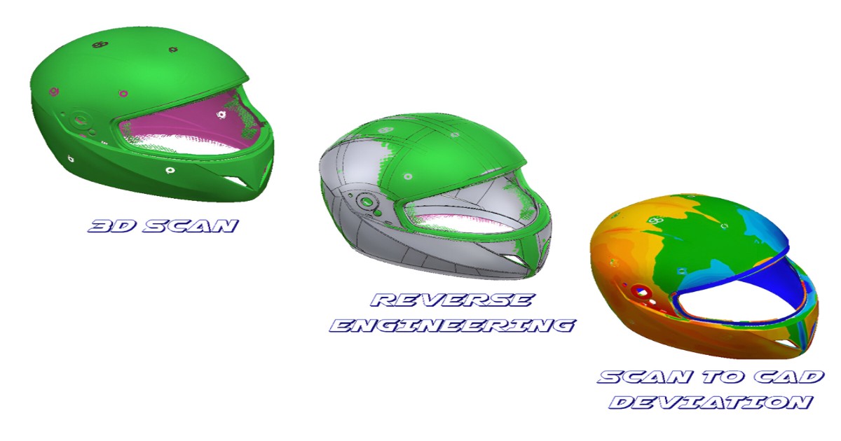 Reverse Engineering