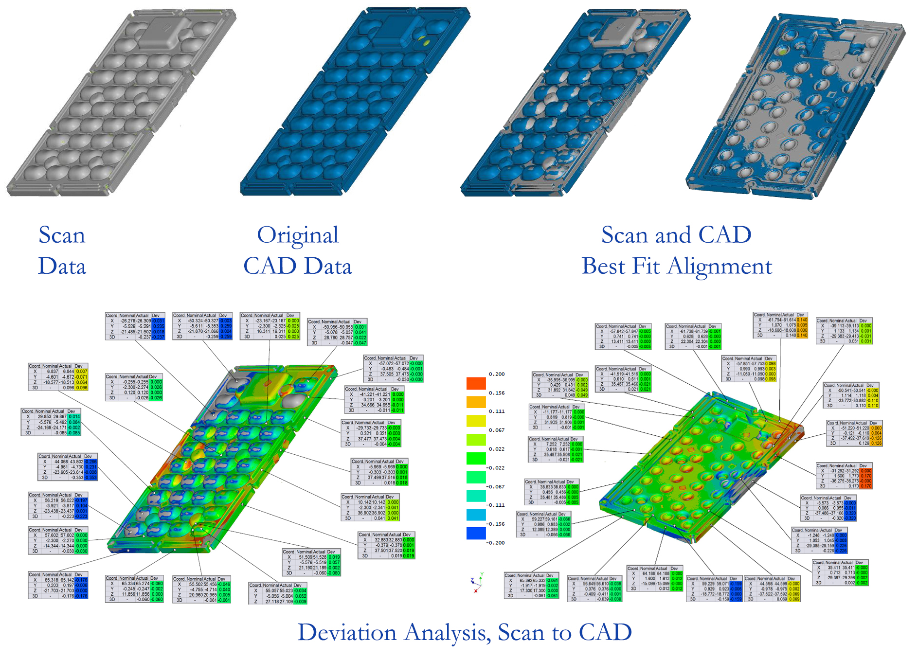 ScantoCAD