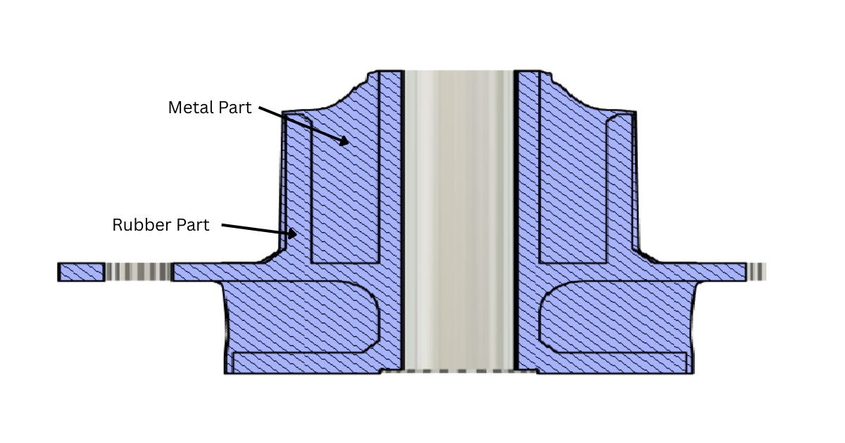 3D Scanning and CT Measuring Technology for Inspecting the Geometry ...
