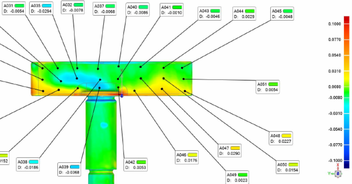 Quality Control and Inspection