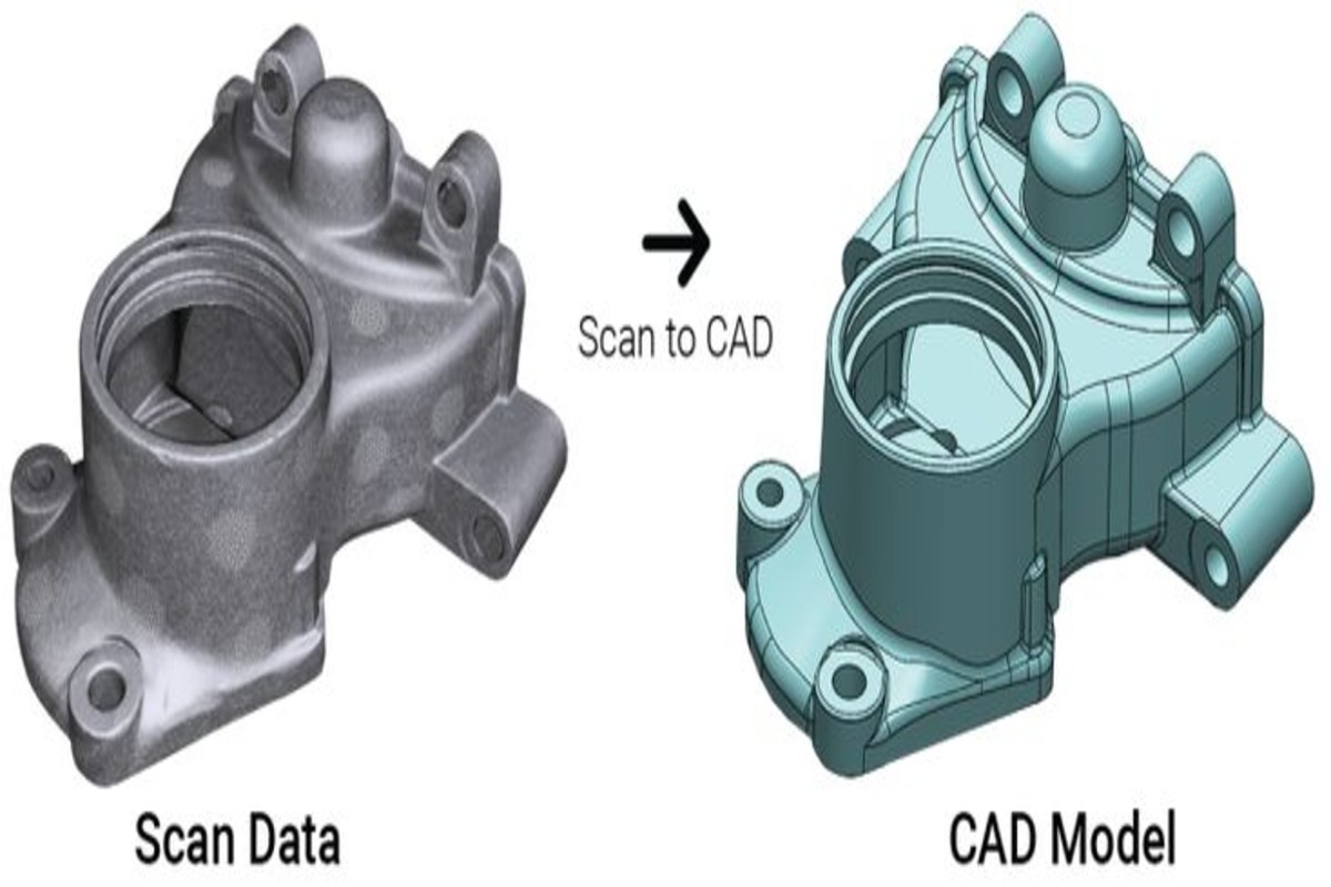 scan to cad
